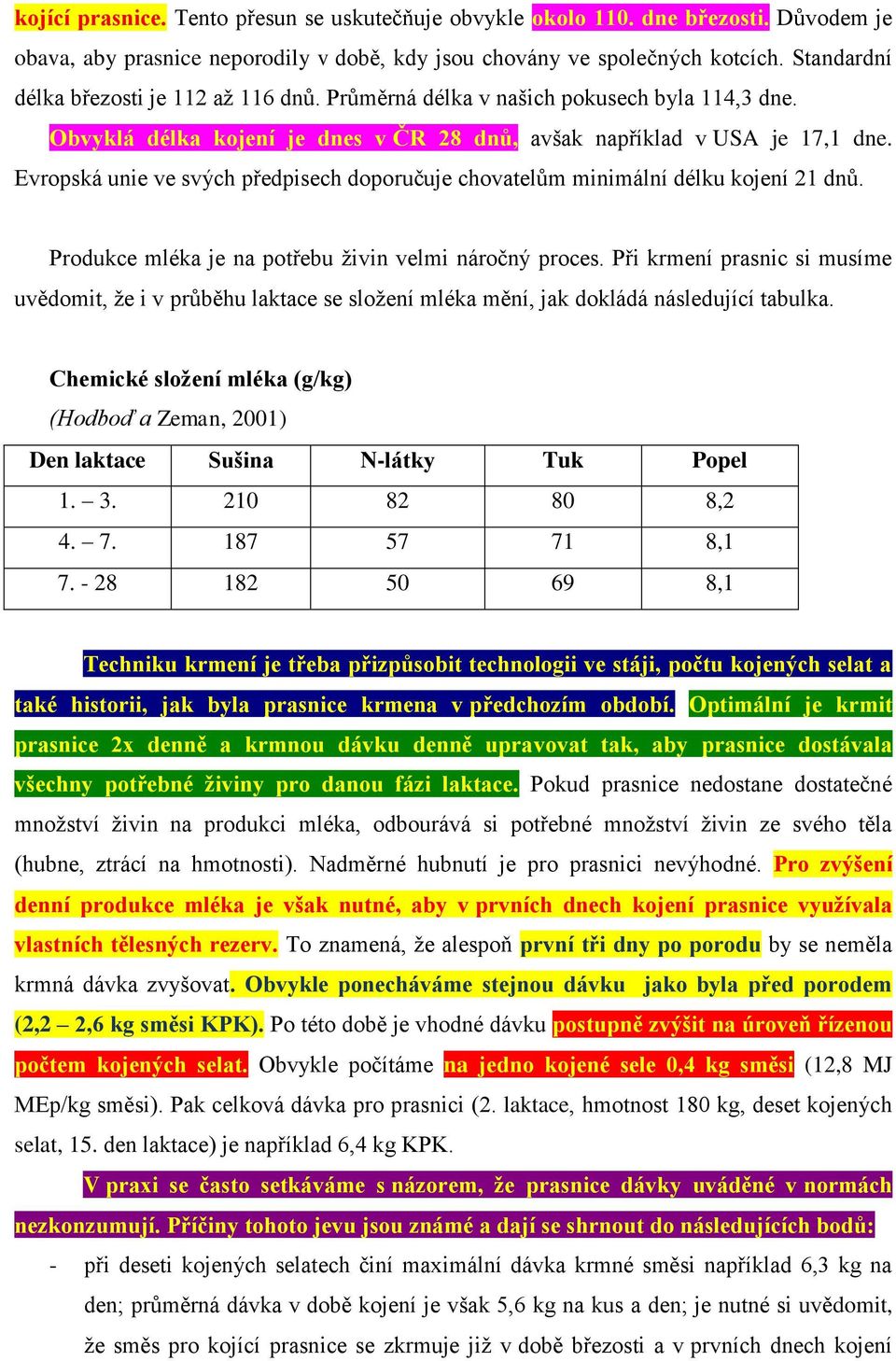 Evropská unie ve svých předpisech doporučuje chovatelům minimální délku kojení 21 dnů. Produkce mléka je na potřebu živin velmi náročný proces.