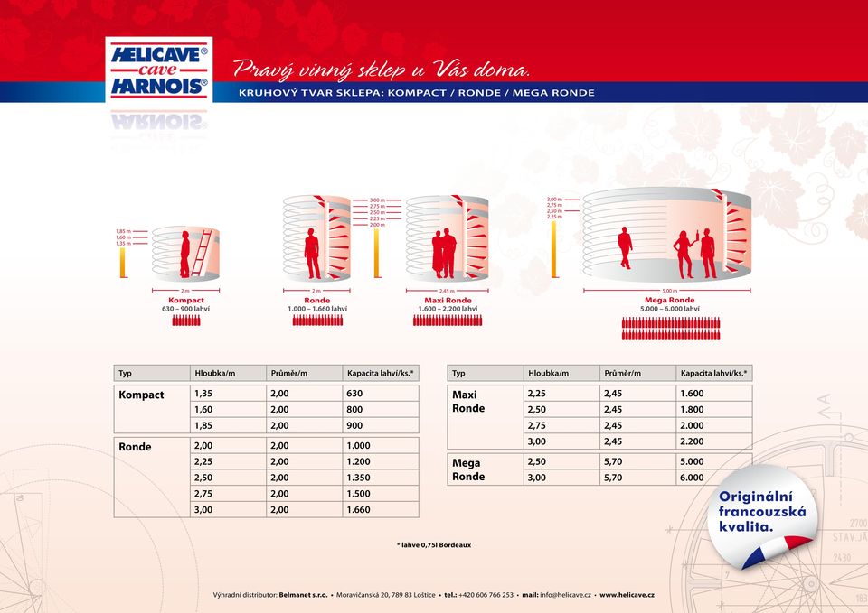 000 lahví 5,00 m Mega Ronde 5.000 6.000 lahví Typ Hloubka/m Průměr/m Kapacita lahví/ks.* Kompact 1,35 2,00 630 POHLED DO OTEVŘENÝCH DVEŘÍ 1,60 2,00 800 1,85 2,00 900 Ronde 2,00 2,00 1.000 2,25 2,00 1.