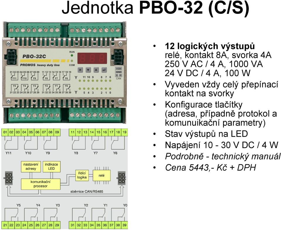 Konfigurace tlačítky (adresa, případně protokol a komunuikační parametry) Stav