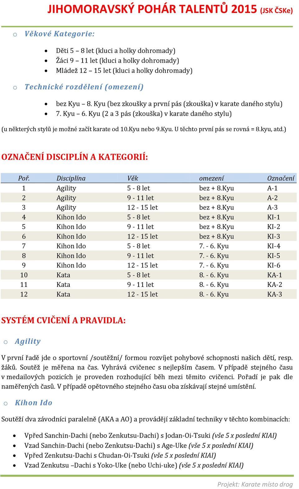 kyu, atd.) OZNAČENÍ DISCIPLÍN A KATEGORIÍ: Př. Disciplína Věk mezení Označení 1 Agility 5-8 let bez + 8.Kyu A-1 2 Agility 9-11 let bez + 8.Kyu A-2 3 Agility 12-15 let bez + 8.