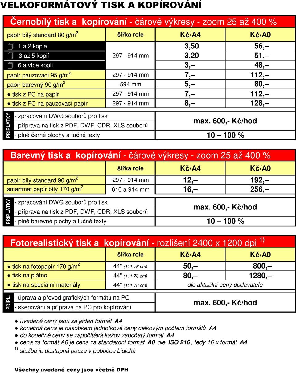 PŘÍPLATKY - zpracování DWG souborů pro tisk - příprava na tisk z PDF, DWF, CDR, XLS souborů - plné černé plochy a tučné texty max.