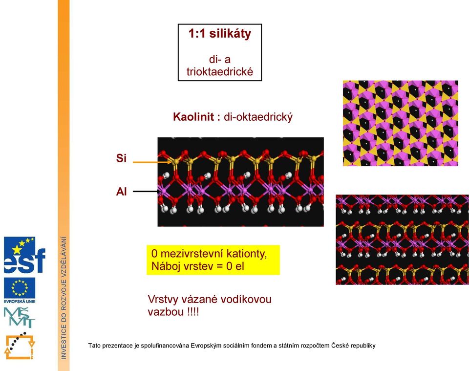 mezivrstevní kationty, Náboj vrstev