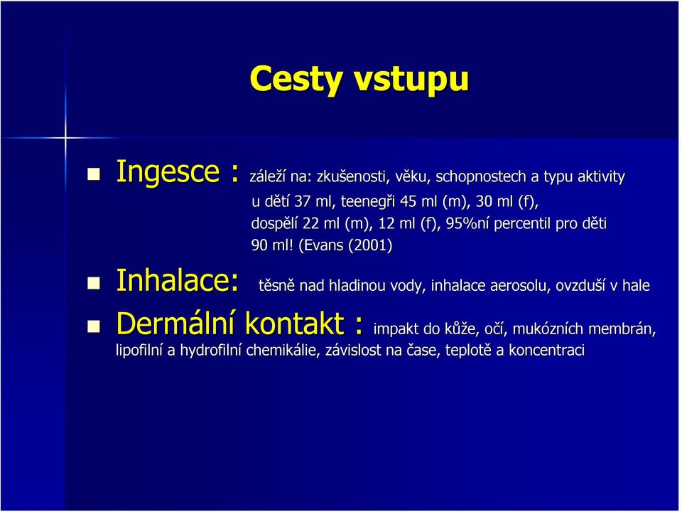 (Evans( (2001) Inhalace: těsně nad hladinou vody, inhalace aerosolu, ovzduší v hale Dermální kontakt :