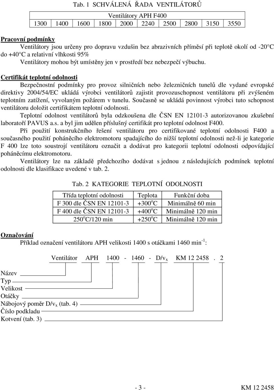 Certifikát teplotní odolnosti Bezpečnostní podmínky pro provoz silničních nebo železničních tunelů dle vydané evropské direktivy 2004/54/EC ukládá výrobci ventilátorů zajistit provozuschopnost