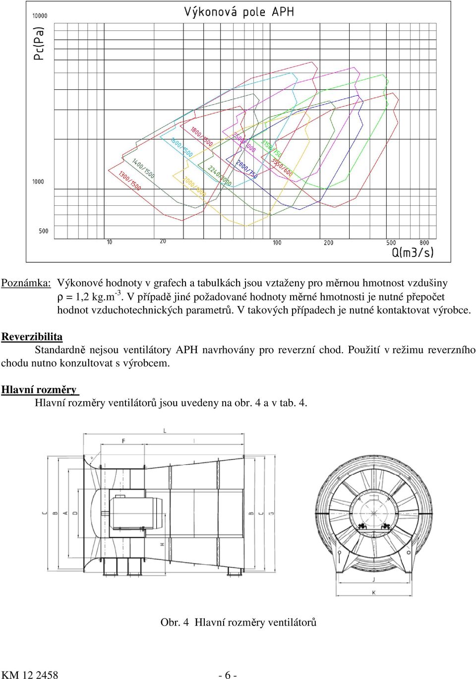 V takových případech je nutné kontaktovat výrobce. Reverzibilita Standardně nejsou ventilátory APH navrhovány pro reverzní chod.