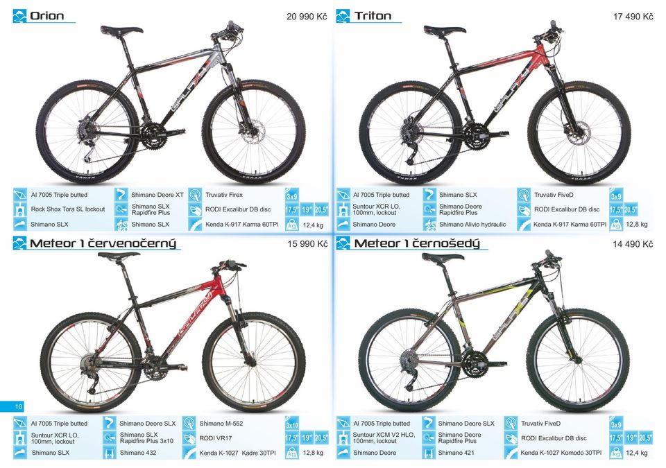 Meteor 1 červenočerný 15 990 Kč Meteor 1 černošedý 14 490 Kč 10 Triple butted Suntour XCR LO, 100mm, lockout SLX Shimano SLX Rapidfire Plus 3x10 Shimano M-552 RODI VR17 3x10 17,5" 19" 20,5" Triple