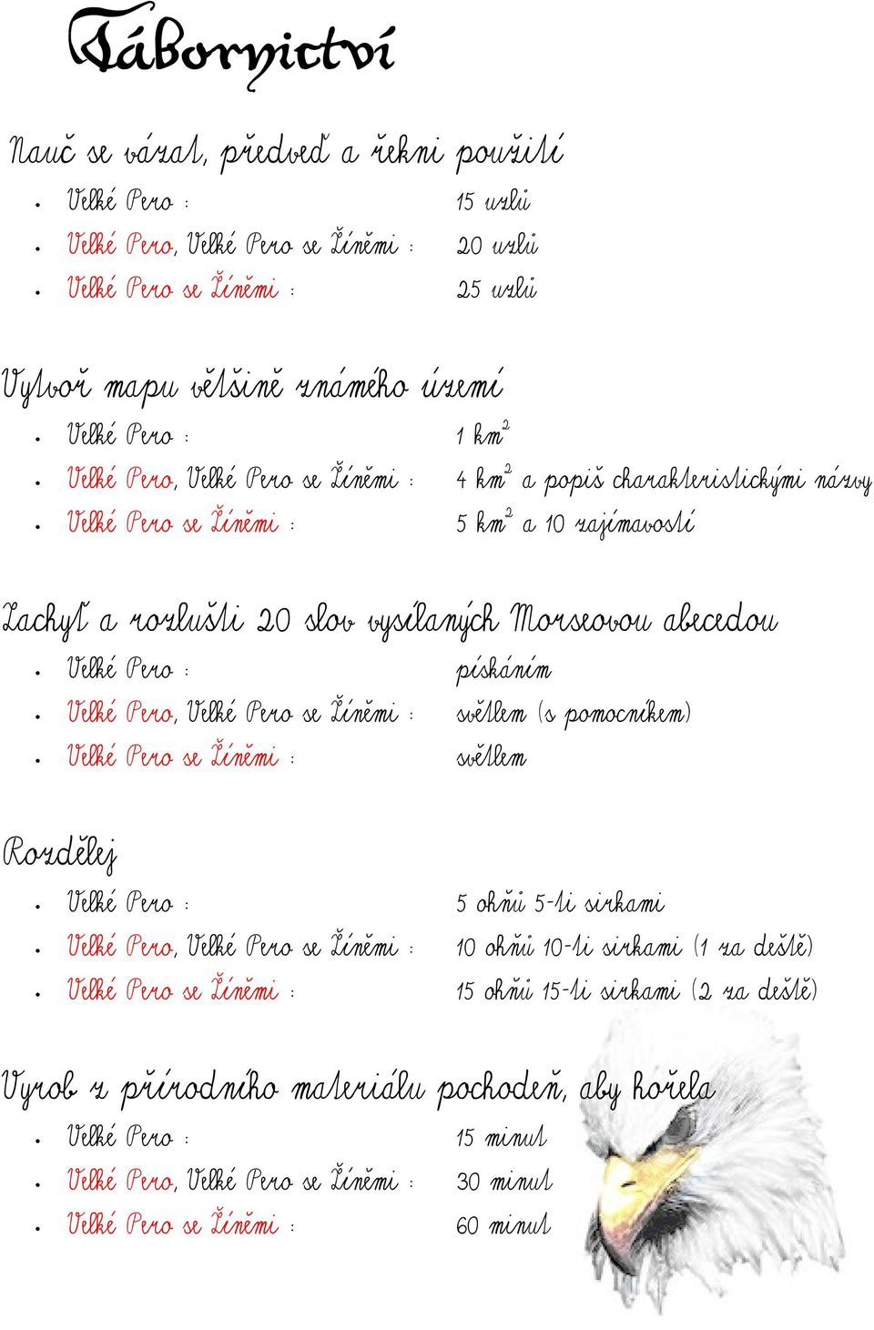 abecedou pískáním Velké Pero, světlem (s pomocníkem) světlem Rozdělej 5 ohňů 5-ti sirkami Velké Pero, 10 ohňů 10-ti sirkami (1