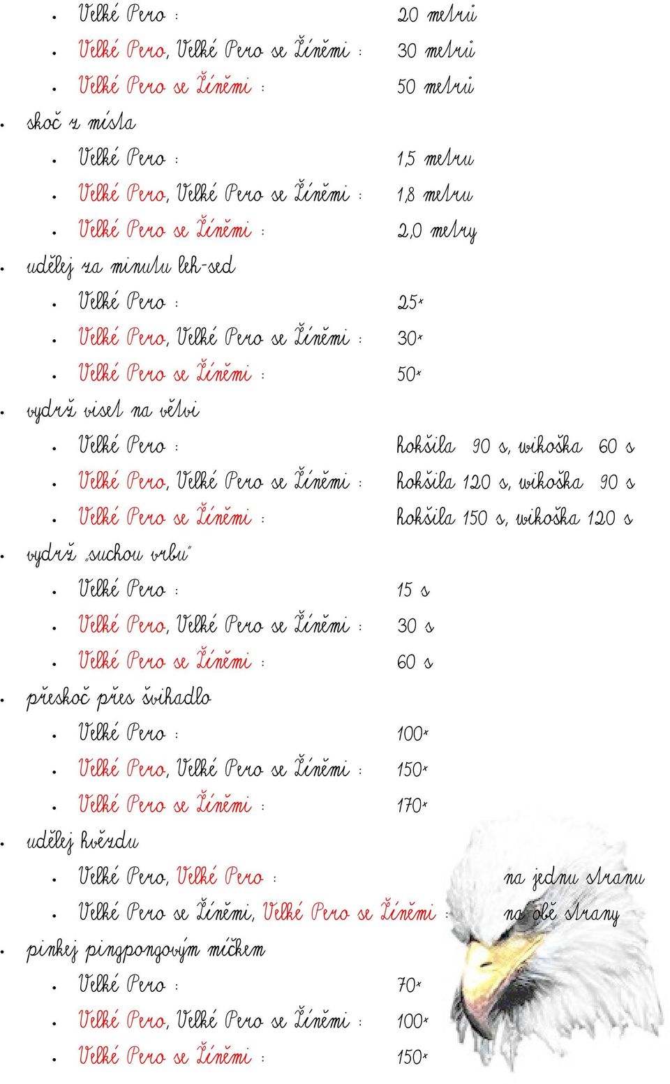 150 s, wikoška 120 s vydrž suchou vrbu 15 s Velké Pero, 30 s 60 s přeskoč přes švihadlo 100* Velké Pero, 150* 170*