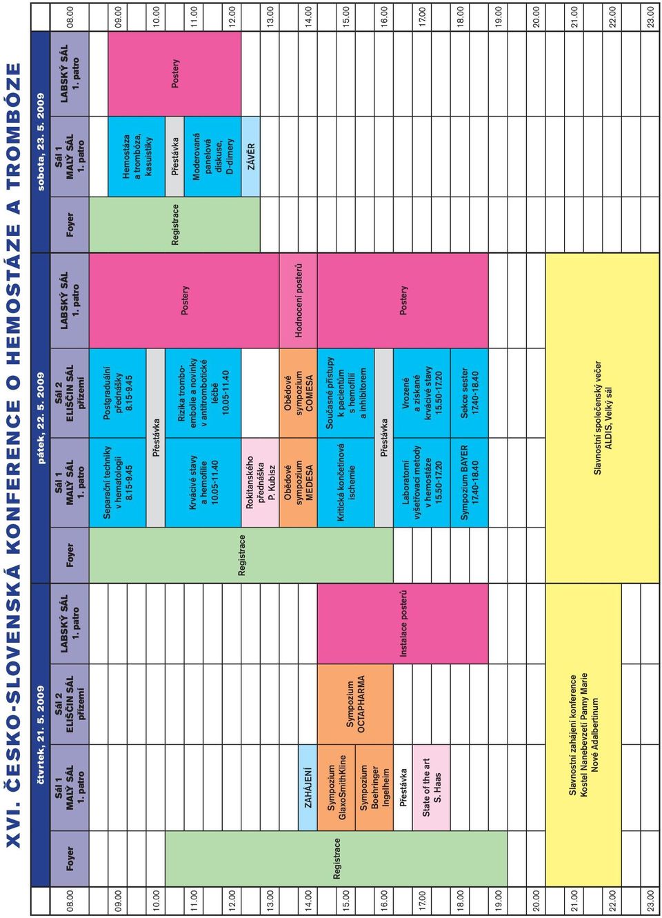 45 Postgraduální přednášky 8.15-9.45 10.00 Přestávka 10.00 Hemostáza a trombóza, kasuistiky 09.00 Registrace Přestávka Postery 11.00 Moderovaná Krvácivé stavy a hemofilie 10.05-11.