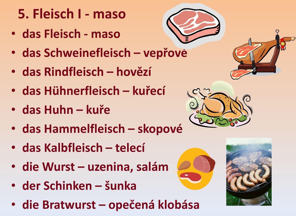 Huhn kuře das Hammelfleisch skopové das Kalbfleisch telecí die