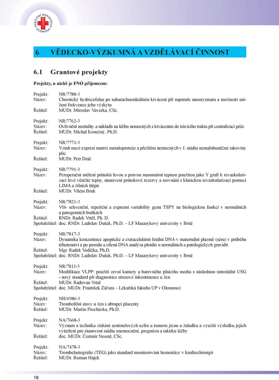 frekvence jeho výskytu MUDr. Miroslav Vaverka, CSc. NR/7762-3 Ovlivnění mortality a nákladů na léčbu nemocných s krvácením do trávícího traktu při centralizaci péče MUDr. Michal Konečný, Ph.D. NR/7771-3 Vztah mezi expresí matrix metaloproteáz a přežitím nemocných v I.