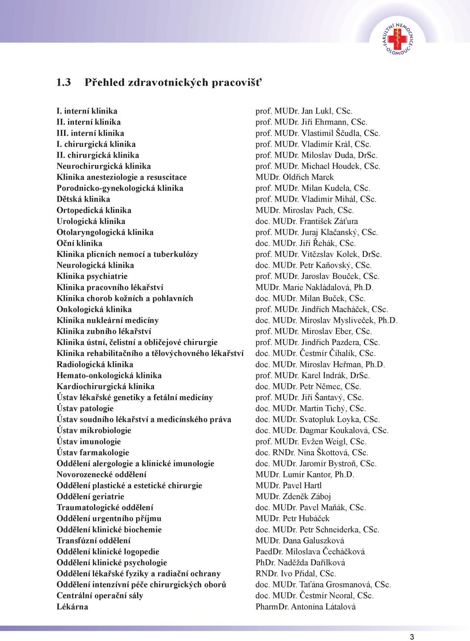 Oldřich Marek Porodnicko-gynekologická klinika prof. MUDr. Milan Kudela, CSc. Dětská klinika prof. MUDr. Vladimír Mihál, CSc. Ortopedická klinika MUDr. Miroslav Pach, CSc. Urologická klinika doc.