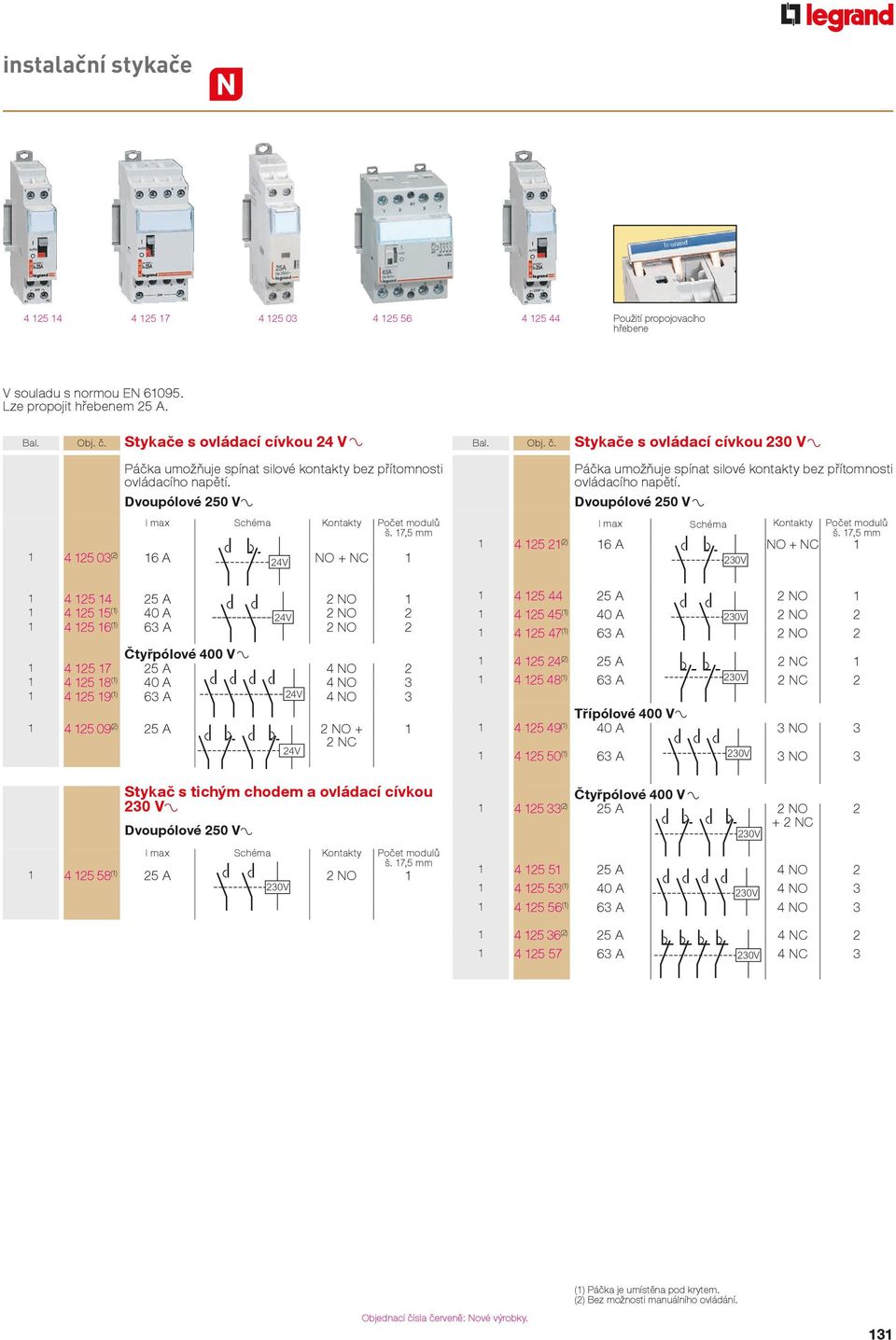 Dvoupólové 250 V I max Schéma Kontakty 4 25 03 (2) 6 24V O + C 4 25 4 25 2 O 4 25 5 () 40 24V 2 O 2 4 25 6 () 63 2 O 2 Čtyřpólové 400 V 4 25 7 25 4 O 2 4 25 8 () 40 4 O 3 4 25 9 () 63 24V 4 O 3 4 25