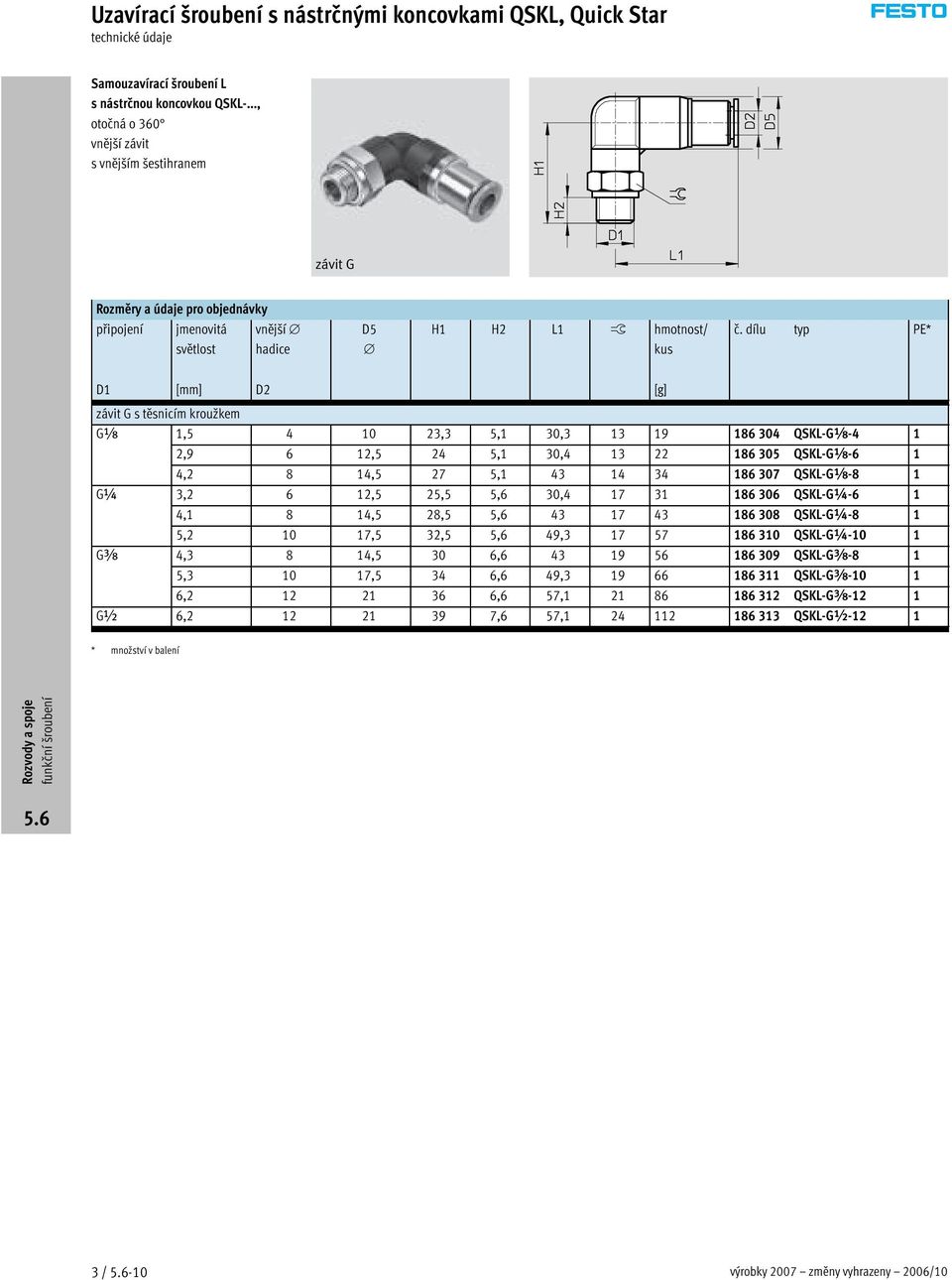 dílu typ PE* D1 [mm] D2 [g] závit G s těsnicím kroužkem Gxx 1,5 4 10 23,3 5,1 30,3 13 19 186 304 QSKL-Gx-4 1 2,9 6 12,5 24 5,1 30,4 13 22 186 305 QSKL-Gx-6 1 4,2 8 14,5 27 5,1 43 14 34 186 307