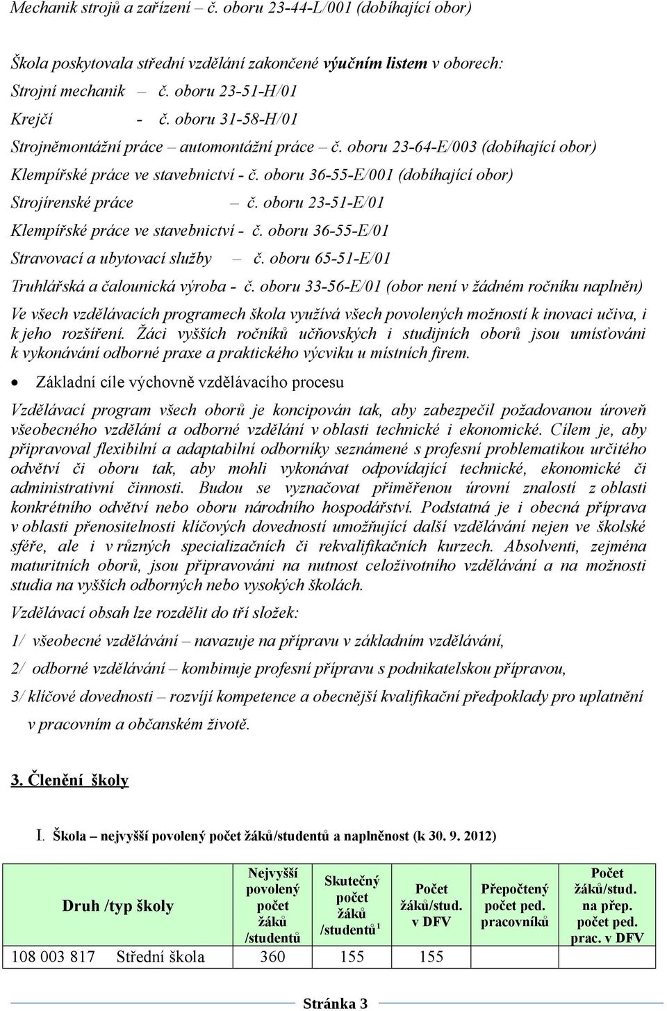 oboru 23-51-E/01 Klempířské práce ve stavebnictví - č. oboru 36-55-E/01 Stravovací a ubytovací služby č. oboru 65-51-E/01 Truhlářská a čalounická výroba - č.