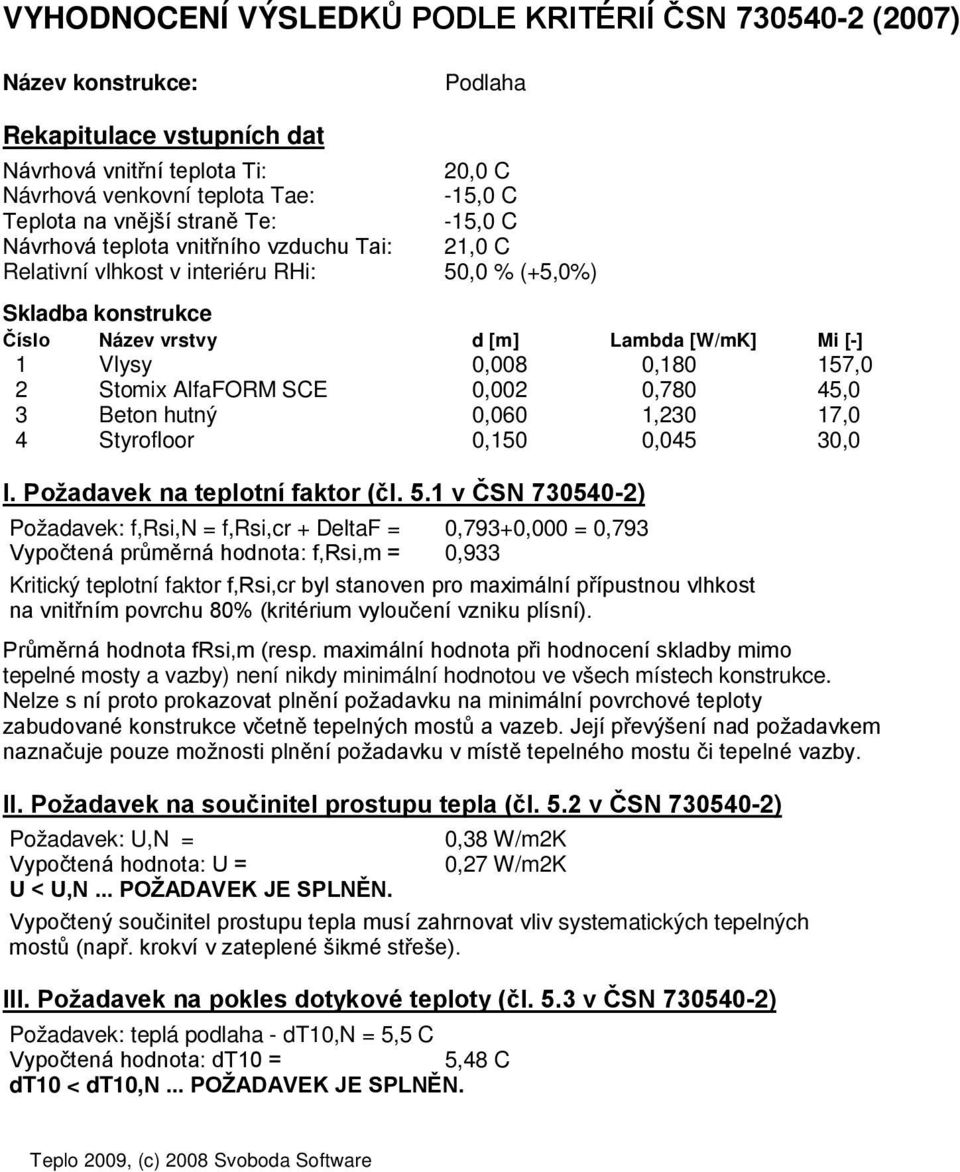 hodnota: f,rsi,m = 0,933 0,38 W/m2K 0,27 W/m2K III. Požadavek na pokles dotykové teploty (čl. 5.