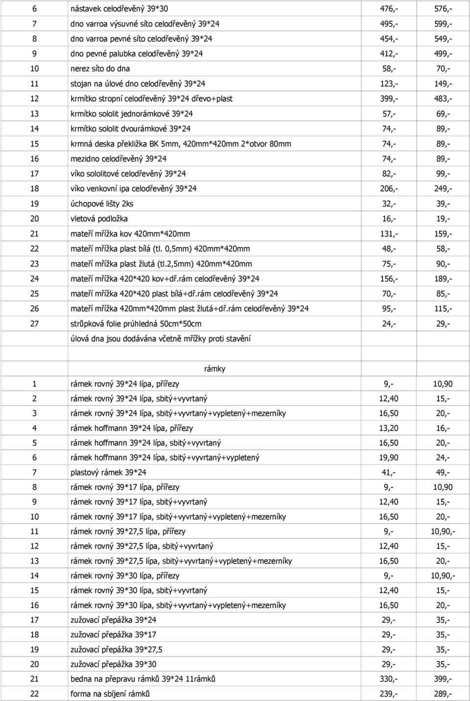 14 krmítko sololit dvourámkové 39*24 74,- 89,- 15 krmná deska překližka BK 5mm, 420mm*420mm 2*otvor 80mm 74,- 89,- 16 mezidno celodřevěný 39*24 74,- 89,- 17 víko sololitové celodřevěný 39*24 82,-