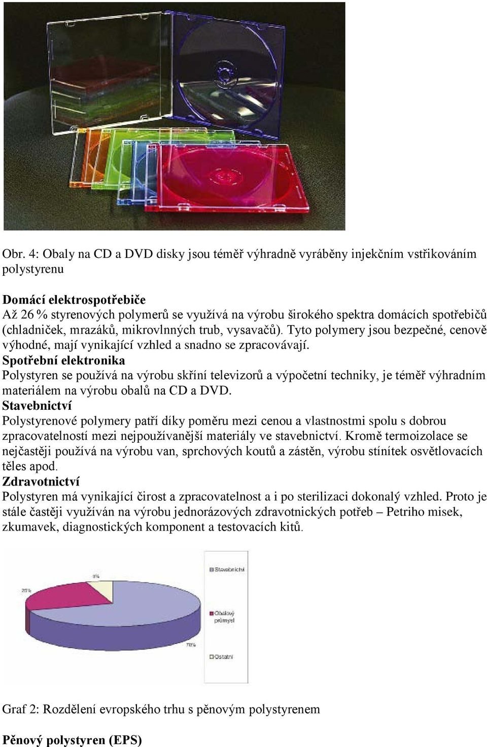 Spotřební elektronika Polystyren se používá na výrobu skříní televizorů a výpočetní techniky, je téměř výhradním materiálem na výrobu obalů na CD a DVD.