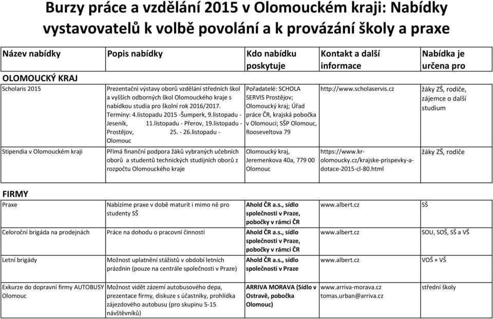 listopadu - Jeseník, 11.listopadu -, 19.listopadu - Prostějov, 25. - 26.