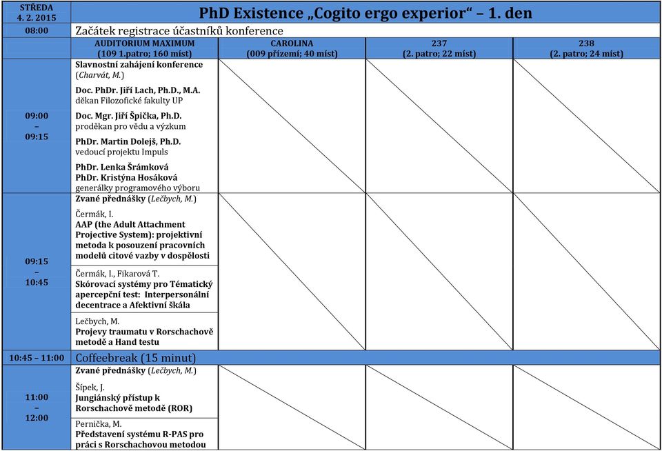 Martin Dolejš, Ph.D. vedoucí projektu Impuls PhDr. Lenka Šrámková PhDr. Kristýna Hosáková generálky programového výboru Zvané přednášky (Lečbych, M.) Čermák, I.