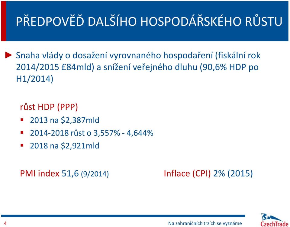 H1/2014) růst HDP (PPP) 2013 na $2,387mld 2014-2018 růst o 3,557% - 4,644% 2018 na