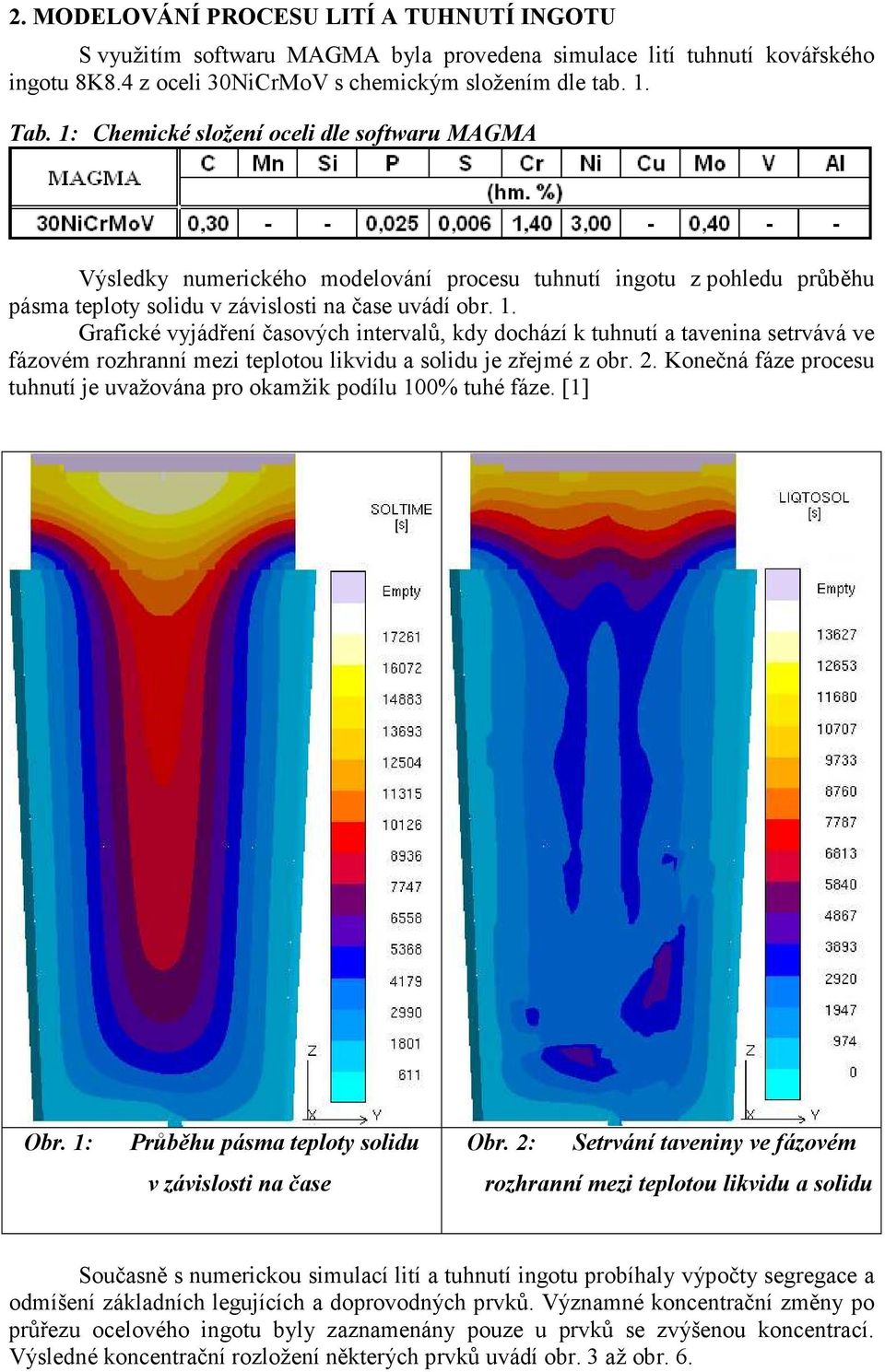 Grafické vyjádření časových intervalů, kdy dochází k tuhnutí a tavenina setrvává ve fázovém rozhranní mezi teplotou likvidu a solidu je zřejmé z obr. 2.