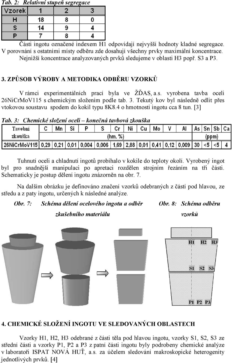 3. Tekutý kov byl následně odlit přes vtokovou soustavu spodem do kokil typu 8K8.4 o hmotnosti ingotu cca 8 tun. [3] Tab.