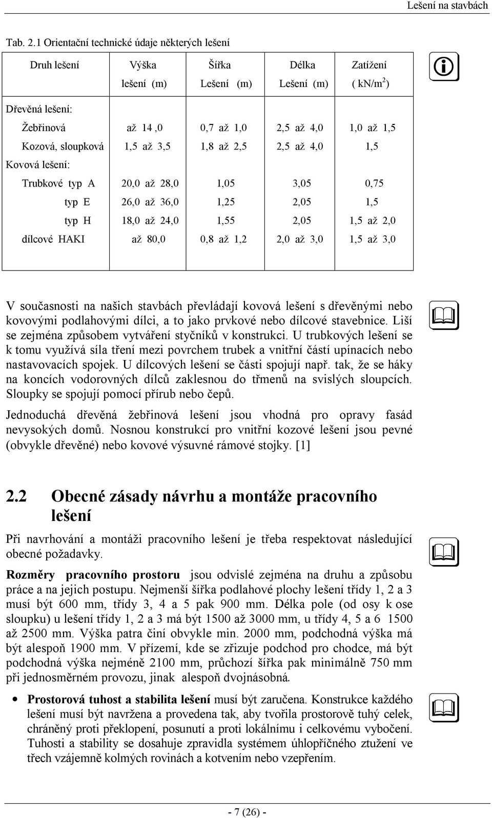 Kozová, sloupková 1,5 až 3,5 1,8 až 2,5 2,5 až 4,0 1,5 Kovová lešení: Trubkové typ A 20,0 až 28,0 1,05 3,05 0,75 typ E 26,0 až 36,0 1,25 2,05 1,5 typ H 18,0 až 24,0 1,55 2,05 1,5 až 2,0 dílcové HAKI