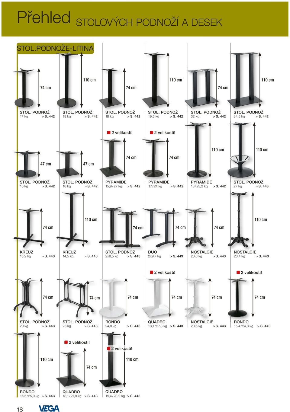 443 110 cm 74 cm 74 cm 74 cm 74 cm 110 cm KREUZ 13,2 kg > S. 443 KREUZ 14,5 kg > S. 443 2x8,5 kg > S. 443 DUO 2x9,7 kg > S. 443 NOSTALGIE 20,6 kg > S. 443 NOSTALGIE 23,4 kg > S. 443 2 velikosti!