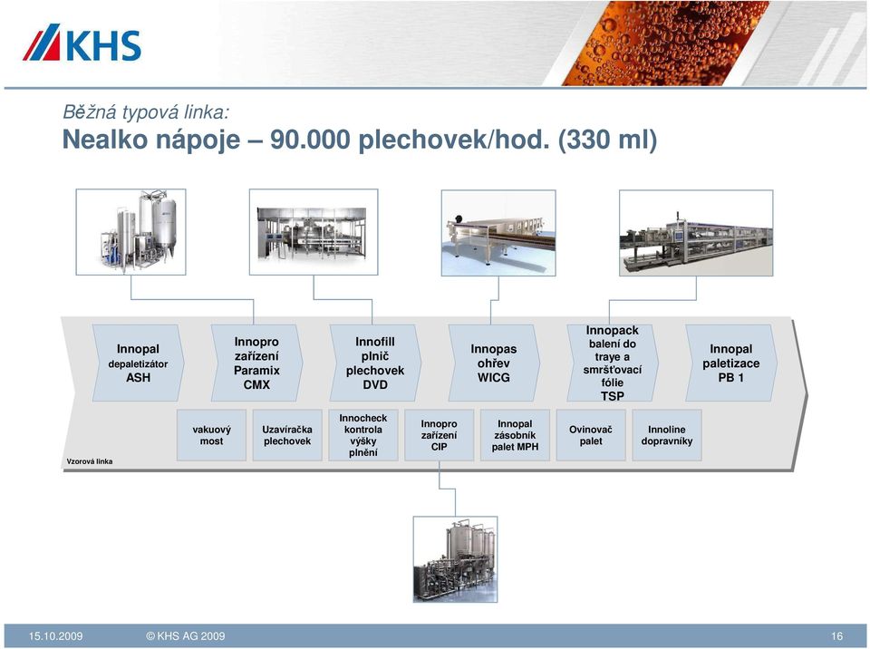 WICG Innopack balení do traye a smršťovací fólie TSP Innopal paletizace PB 1 Vzorová linka vakuový most