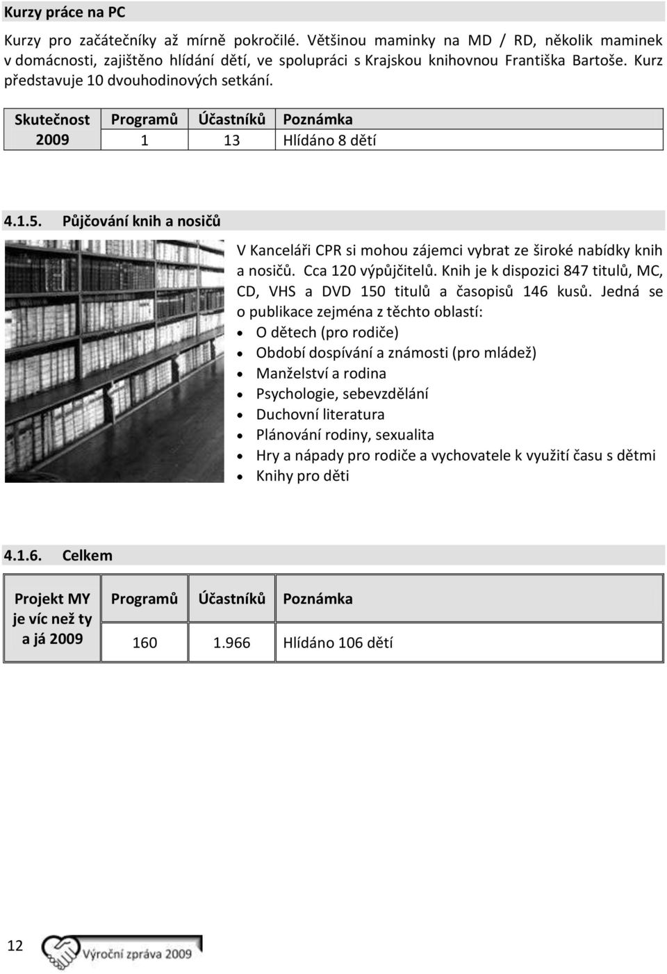 Knih je k dispozici 847 titulů, MC, CD, VHS a DVD 150 titulů a časopisů 146 kusů.