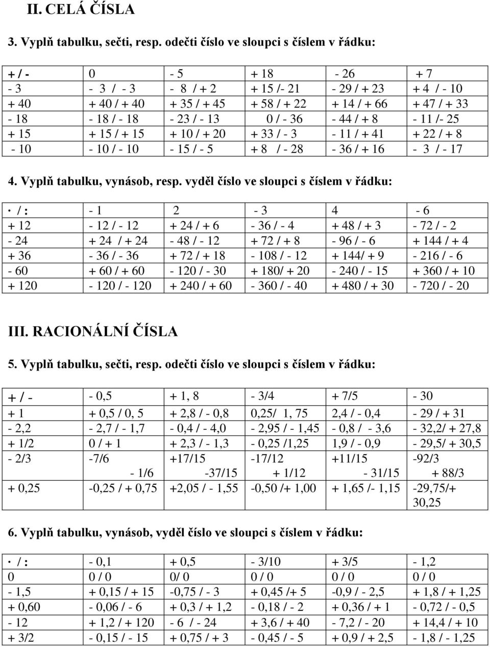 8-11 /- + 1 + 1 / + 1 + 10 / + 0 + / - - 11 / + 41 + / + 8-10 - 10 / - 10-1 / - + 8 / - 8-6 / + 16 - / - 17 4. Vyplň tabulku, vynásob, resp.