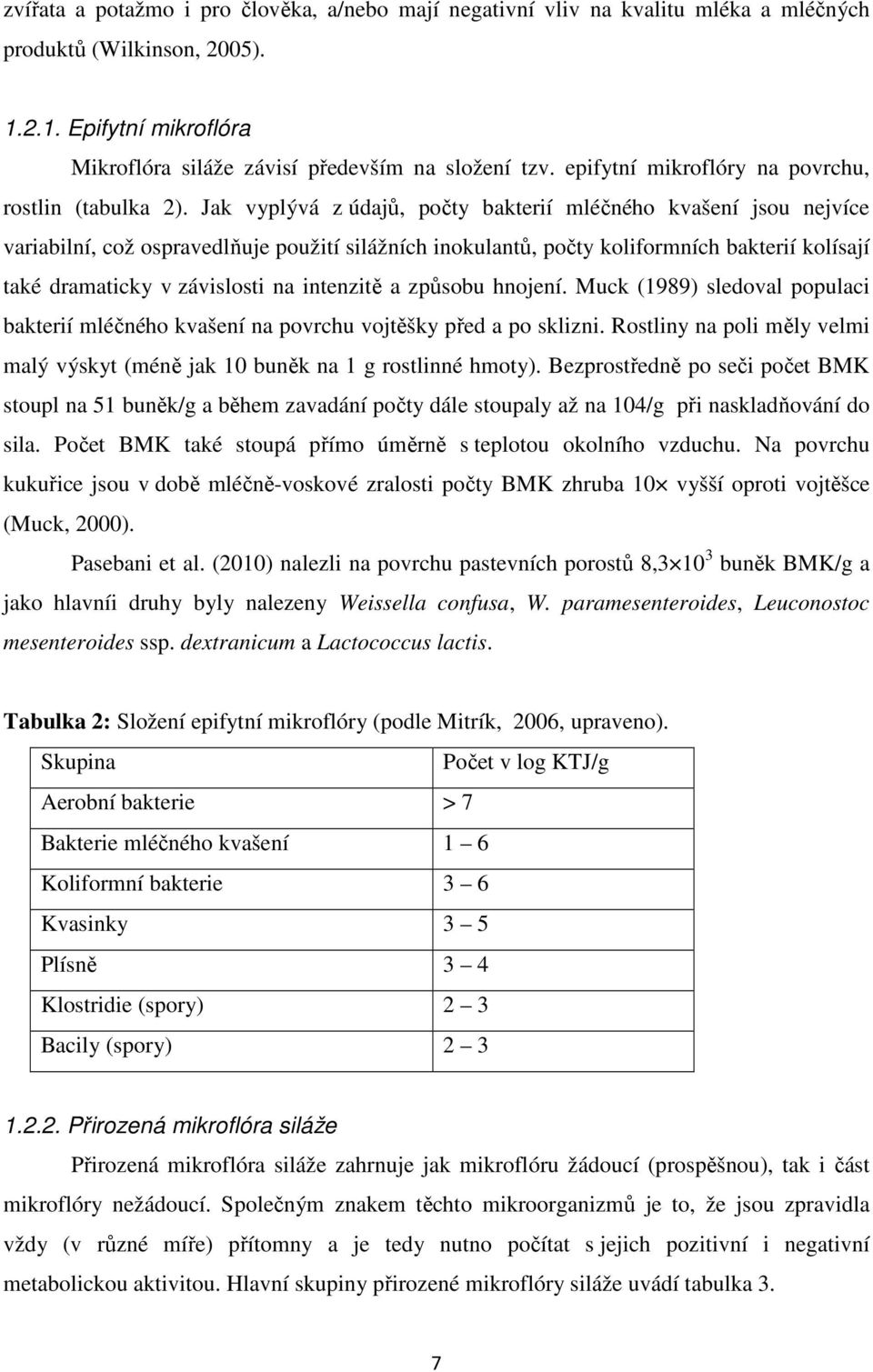 Jak vyplývá z údajů, počty bakterií mléčného kvašení jsou nejvíce variabilní, což ospravedlňuje použití silážních inokulantů, počty koliformních bakterií kolísají také dramaticky v závislosti na