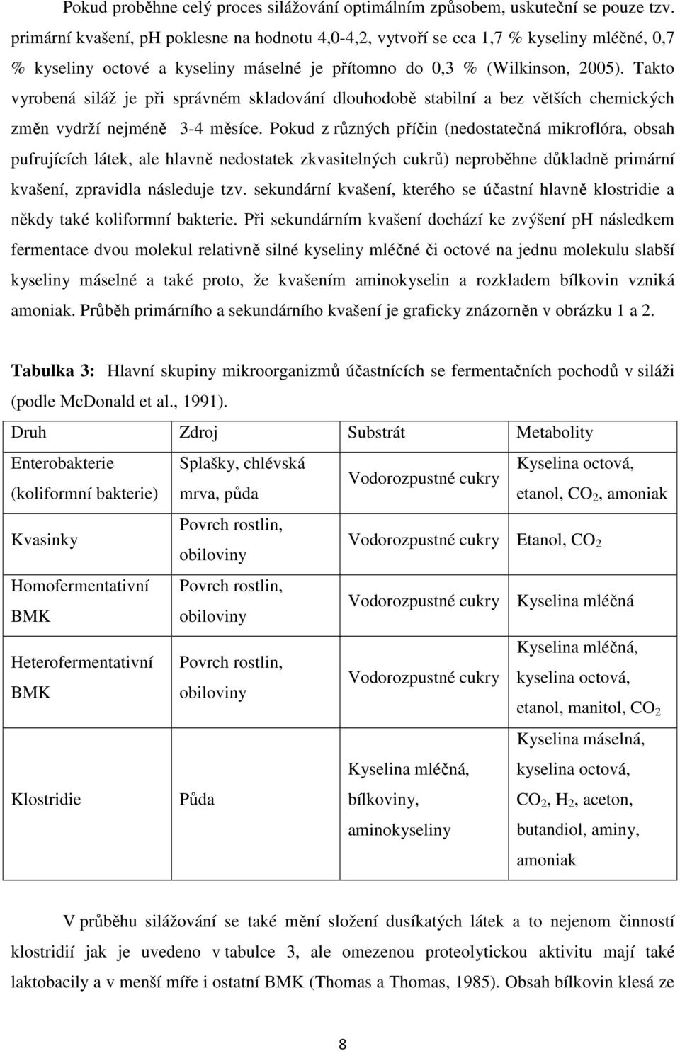 Takto vyrobená siláž je při správném skladování dlouhodobě stabilní a bez větších chemických změn vydrží nejméně 3-4 měsíce.