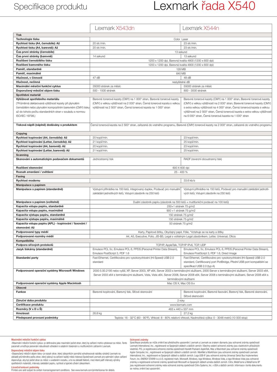 Rychlost tisku (A4, barevně): Až 20 str./min.