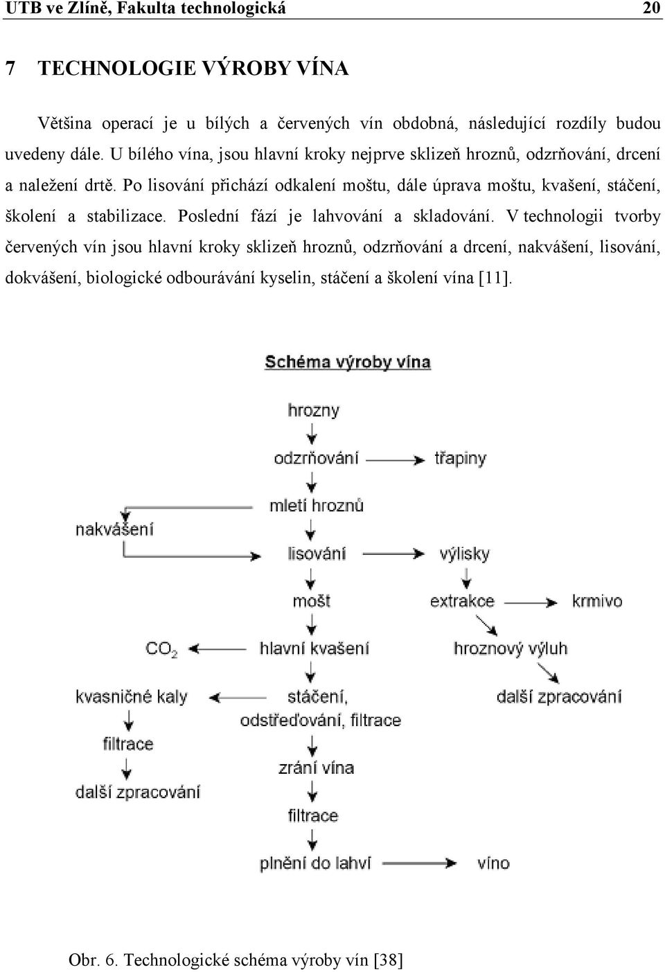 Po lisování přichází odkalení moštu, dále úprava moštu, kvašení, stáčení, školení a stabilizace. Poslední fází je lahvování a skladování.