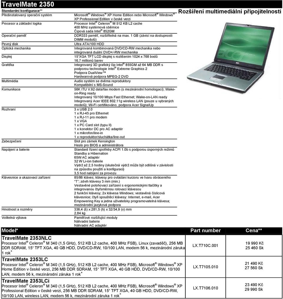 integrovaná duální DVD+/-RW mechanika Displej 15 XGA TFT LCD displej s rozlišením 1024 x 768 bodů 16,7 millionů barev Grafďka Integrovaný 3D grafický čip Intel 855GM až 64 MB DDR s podporou