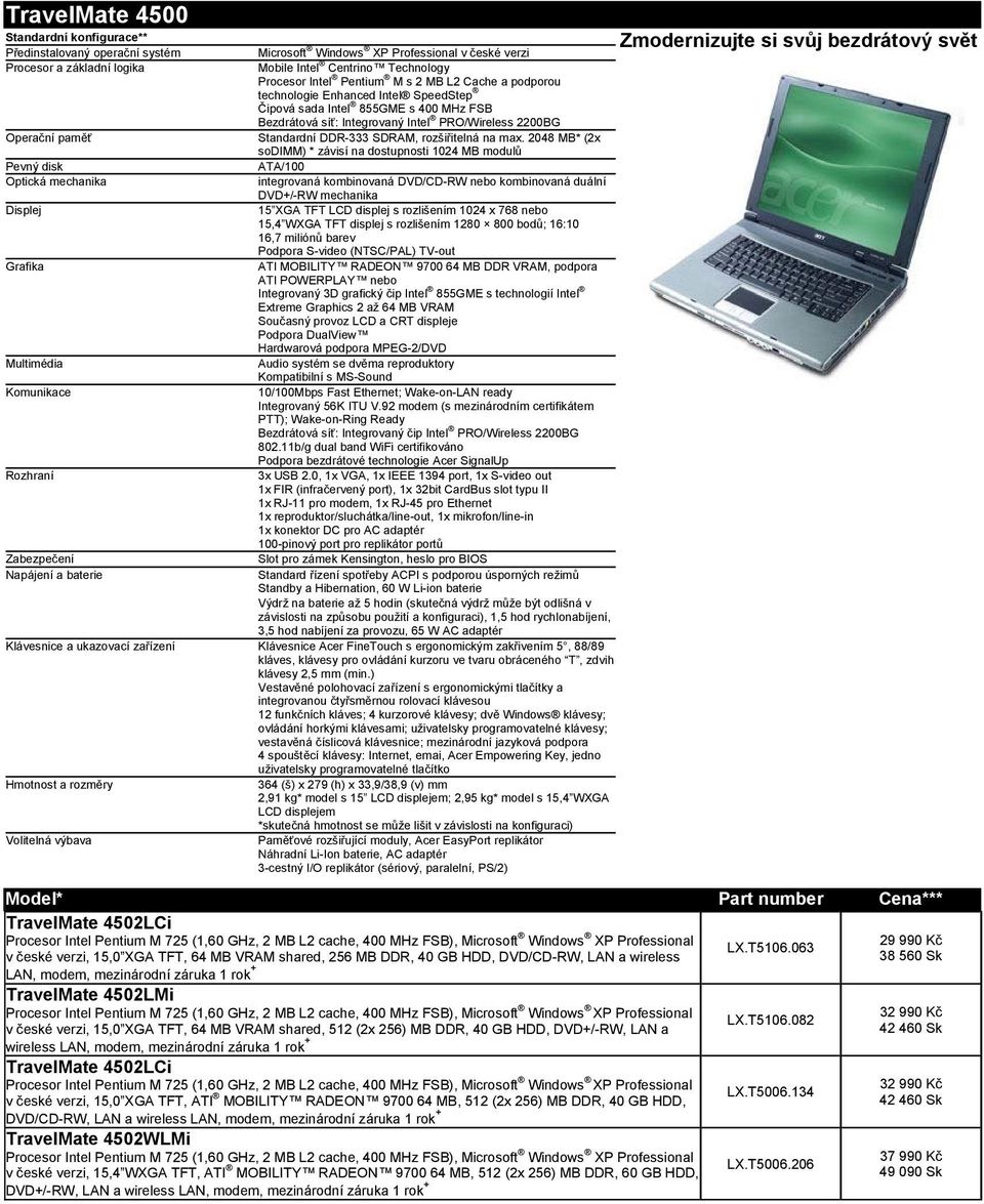 na dostupnosti 1024 MB modulů ATA/100 integrovaná kombinovaná DVD/CD-RW nebo kombinovaná duální DVD+/-RW mechanika Displej 15 XGA TFT LCD displej s rozlišením 1024 x 768 nebo 15,4 WXGA TFT displej s