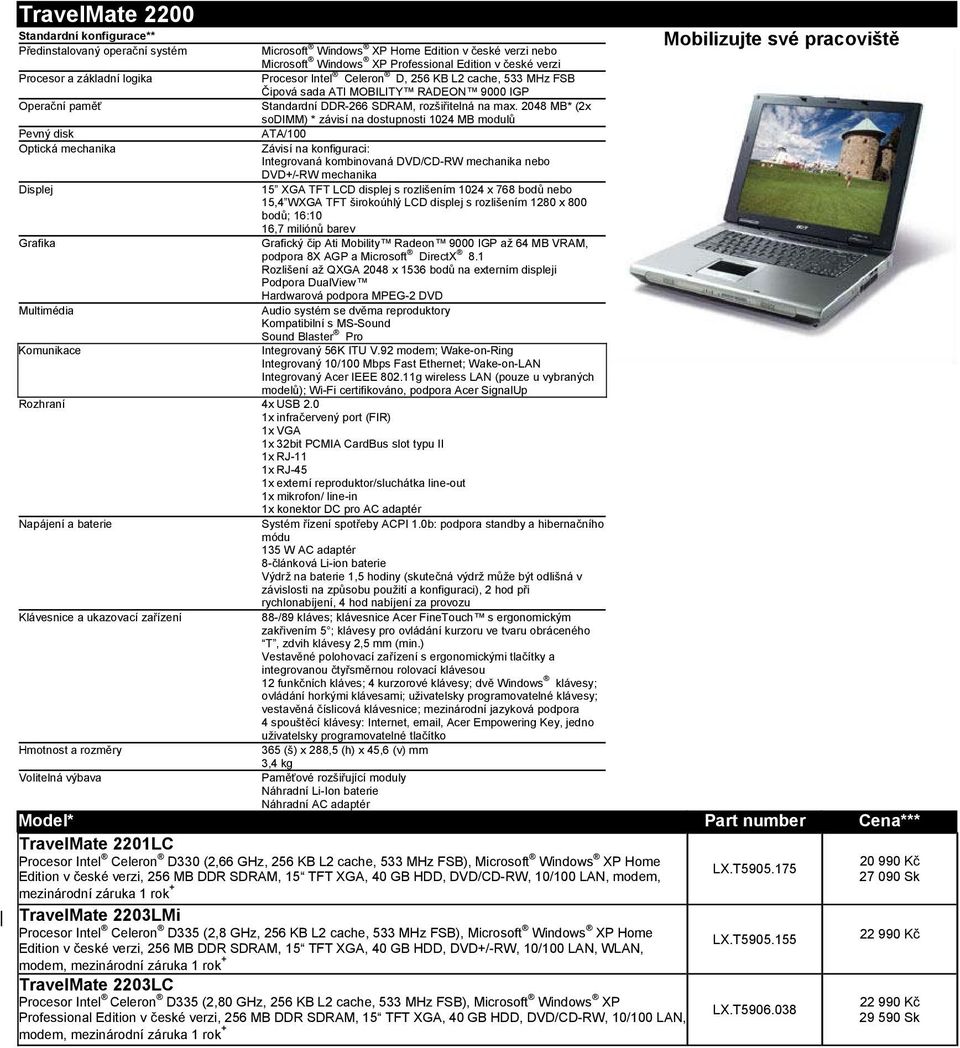 konfiguraci: Integrovaná kombinovaná DVD/CD-RW mechanika nebo DVD+/-RW mechanika Displej 15 XGA TFT LCD displej s rozlišením 1024 x 768 bodů nebo 15,4 WXGA TFT širokoúhlý LCD displej s rozlišením