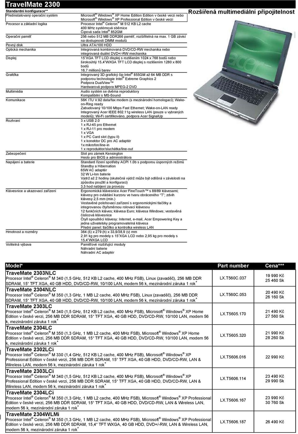 kombinovaná DVD/CD-RW mechanika nebo integrovaná duální DVD+/-RW mechanika Displej 15 XGA TFT LCD displej s rozlišením 1024 x 768 bodů nebo širokoúhlý 15,4 WXGA TFT LCD displej s rozlišením 1280 x