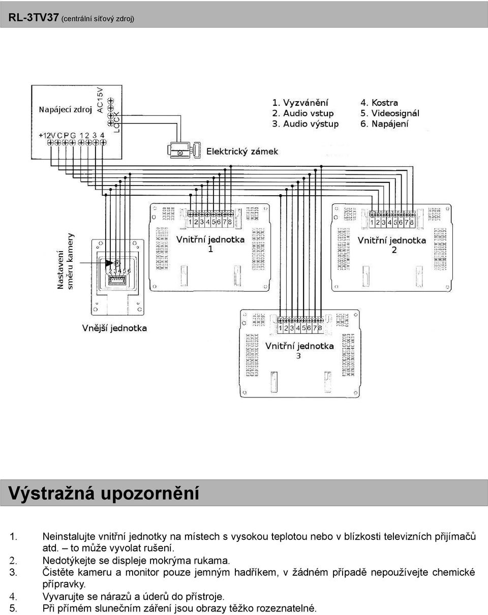 to může vyvolat rušení. 2. Nedotýkejte se displeje mokrýma rukama. 3.