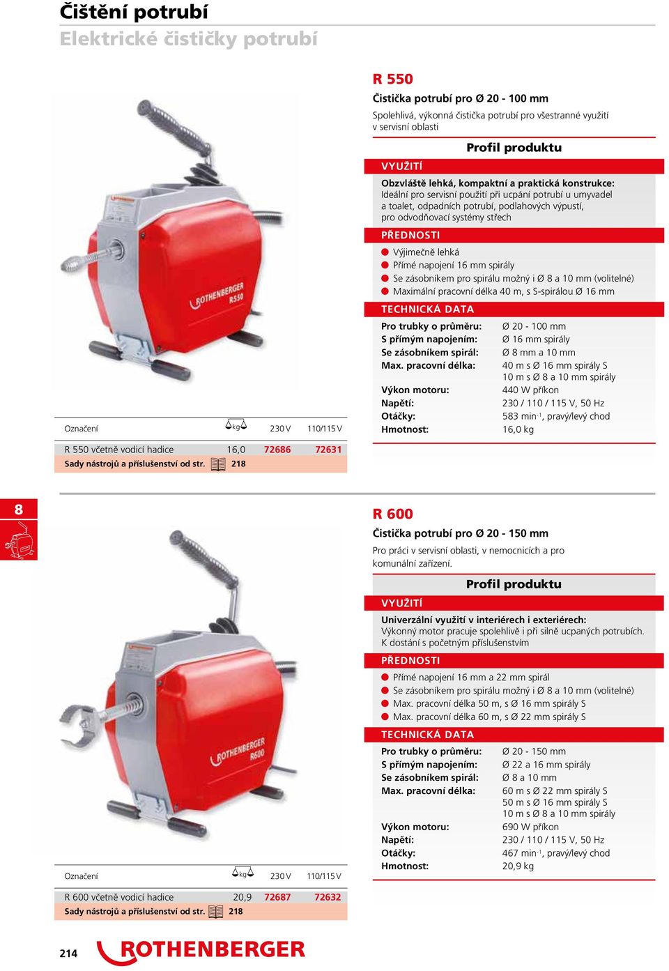 mm spirály n Se zásobníkem pro spirálu možný i Ø a 10 mm (volitelné) n Maximální pracovní délka 40 m, s S-spirálou Ø 16 mm Označení kg g 230 V 110/115 V R 550 včetně vodicí hadice 16,0 7266 72631