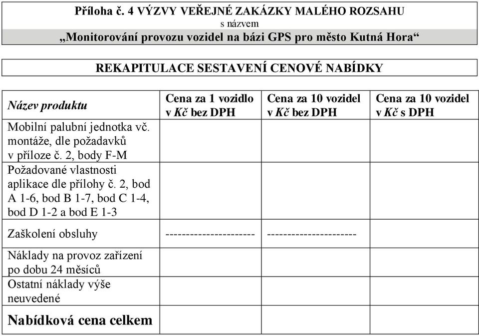 montáže, dle požadavků v příloze č. 2, body F-M Požadované vlastnosti aplikace dle přílohy č.