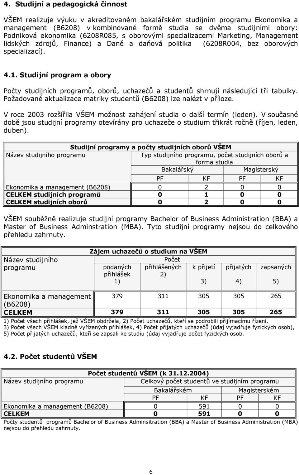 Studijní program a obory Počty studijních programů, oborů, uchazečů a studentů shrnují následující tři tabulky. Požadované aktualizace matriky studentů (B6208) lze nalézt v příloze.