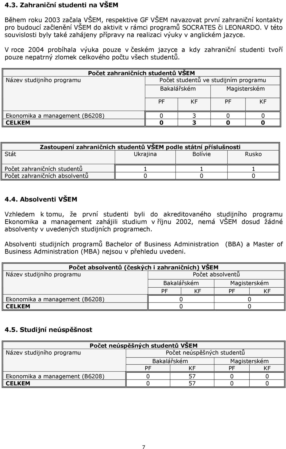 V roce 2004 probíhala výuka pouze v českém jazyce a kdy zahraniční studenti tvoří pouze nepatrný zlomek celkového počtu všech studentů.