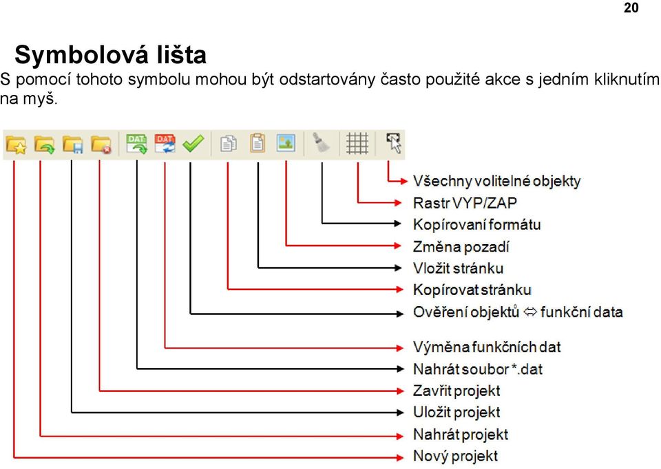 odstartovány často použité