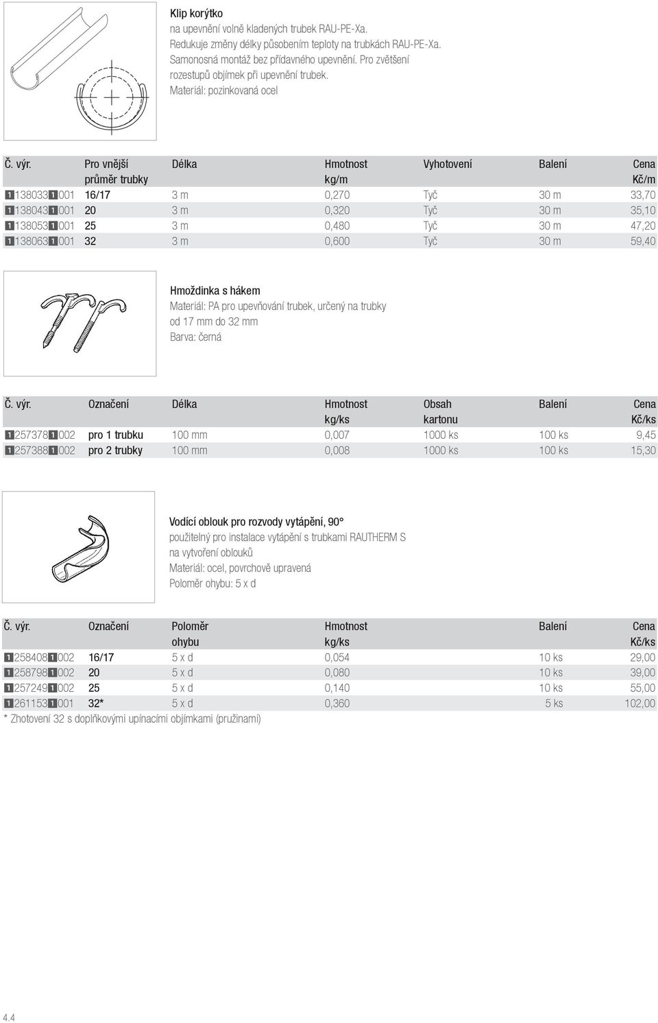 Pro vnější Délk Hmotnost Vyhotovení Blení Cen průměr trubky kg/m Kč/m 11380331001 16/17 3 m 0,270 Tyč 30 m 33,70 11380431001 20 3 m 0,320 Tyč 30 m 35,10 11380531001 25 3 m 0,480 Tyč 30 m 47,20