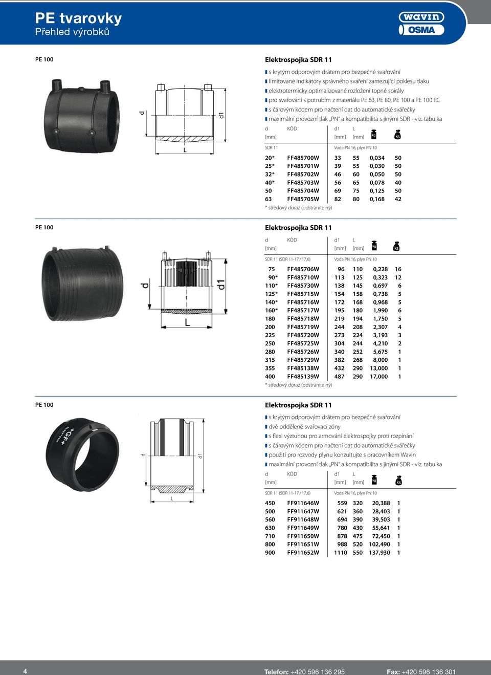 tabulka d KÓD d1 L [mm] [mm] [mm] L 20 * FF485700W 33 55 0,034 50 25 * FF485701W 39 55 0,030 50 32 * FF485702W 46 60 0,050 50 40 * FF485703W 56 65 0,078 40 50 FF485704W 69 75 0,125 50 63 FF485705W 82