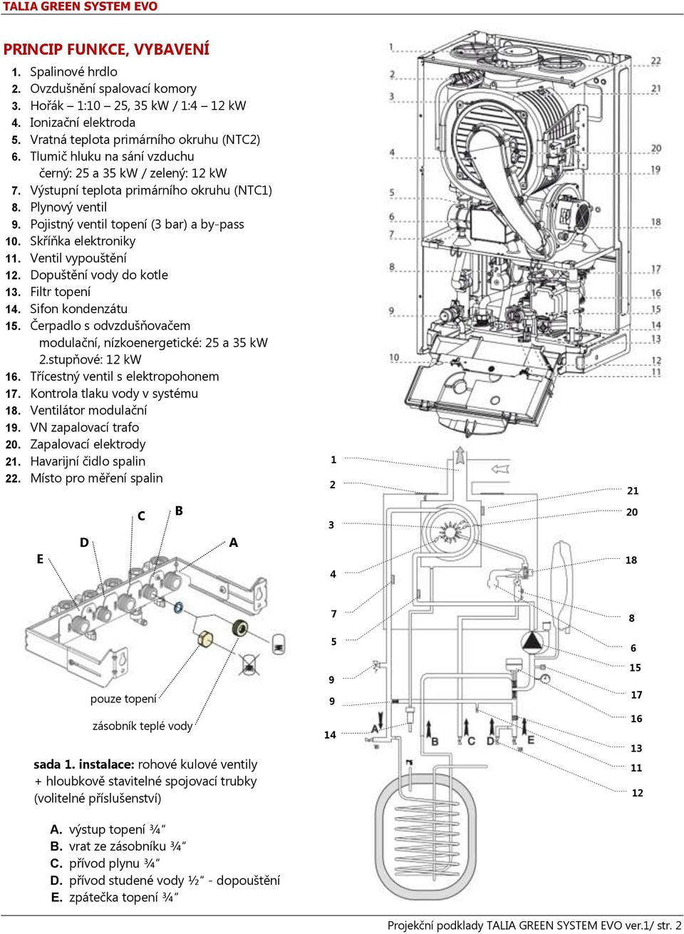 Ventil vypouštění 12. Dopuštění vody do kotle 13. Filtr topení 14. Sifon kondenzátu 15. Čerpadlo s odvzdušňovačem modulační, nízkoenergetické: 25 a 35 kw 2.stupňové: 12 kw 16.