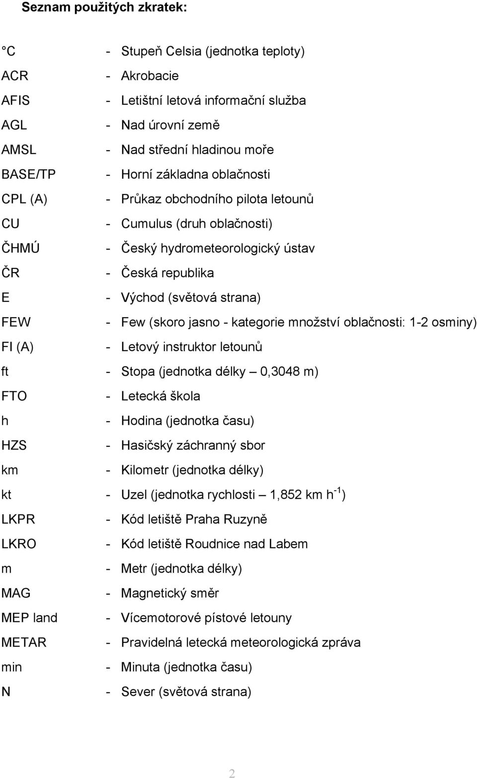 kategorie množství oblačnosti: 1-2 osminy) FI (A) - Letový instruktor letounů ft - Stopa (jednotka délky 0,3048 m) FTO - Letecká škola h - Hodina (jednotka času) HZS - Hasičský záchranný sbor km -